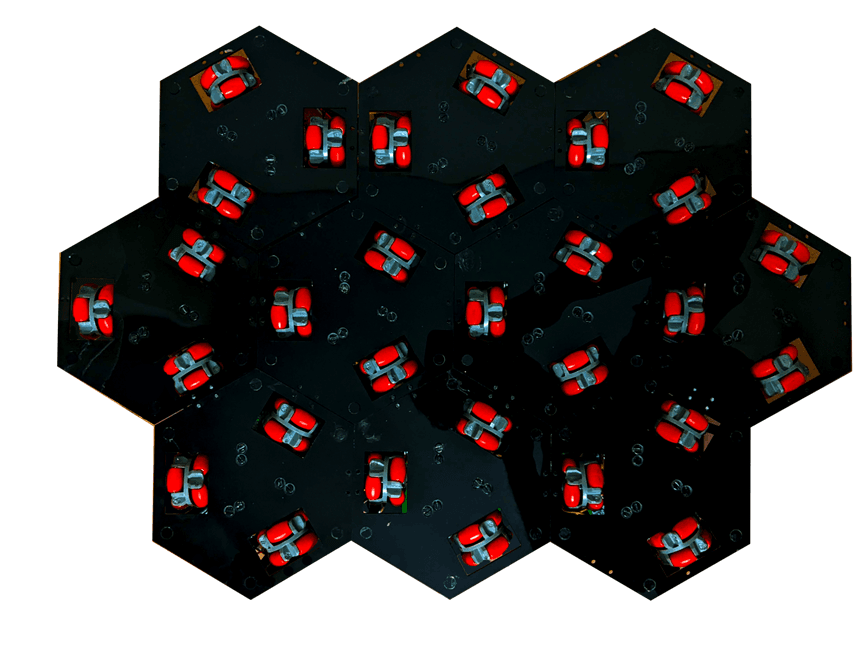 ML Sorting Platform — overview